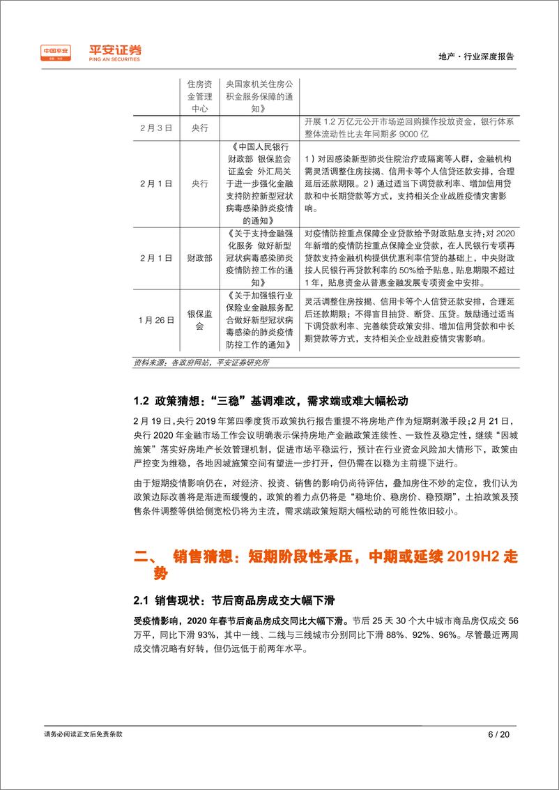 《地产行业深度报告：疫情下的房地产政策、楼市及房企走势猜想-20200226-平安证券-20页》 - 第7页预览图