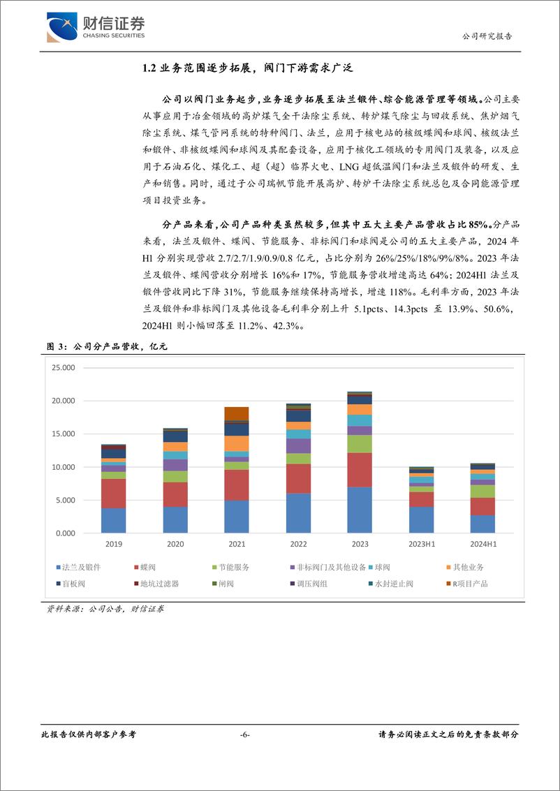 《江苏神通(002438)核电拐点已至，多元发展助力业绩稳增长-241212-财信证券-29页》 - 第6页预览图