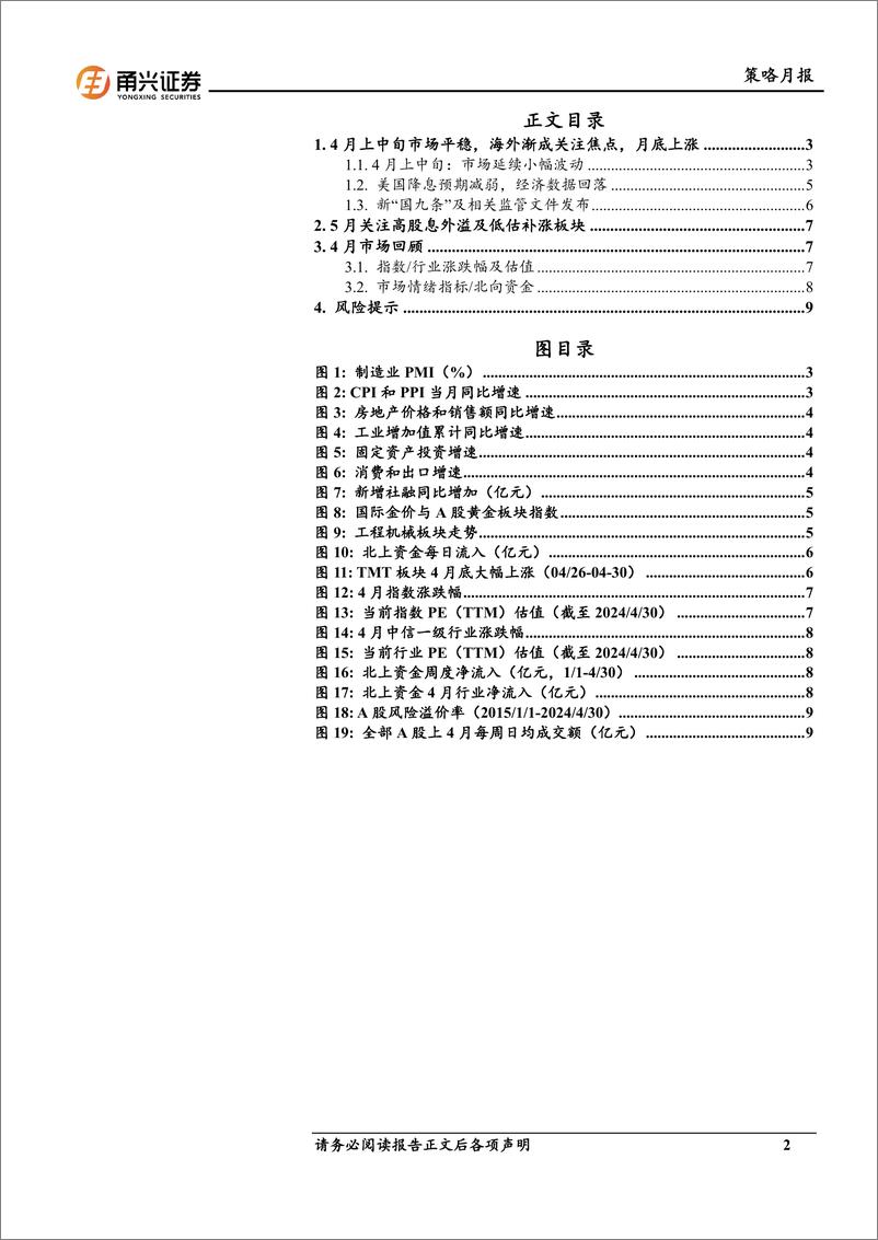 《A股策略月报(2024年4月)：5月关注红利扩散及低估补涨板块-240507-甬兴证券-11页》 - 第2页预览图