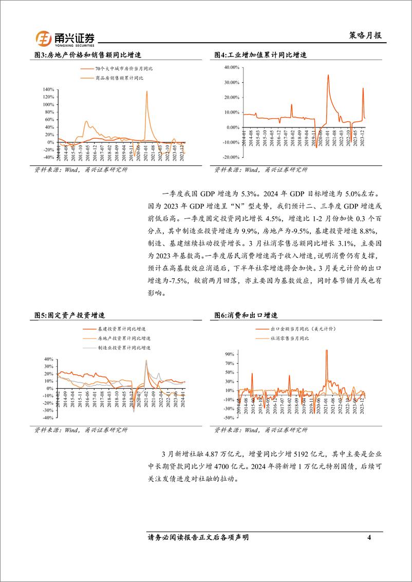 《A股策略月报(2024年4月)：5月关注红利扩散及低估补涨板块-240507-甬兴证券-11页》 - 第4页预览图