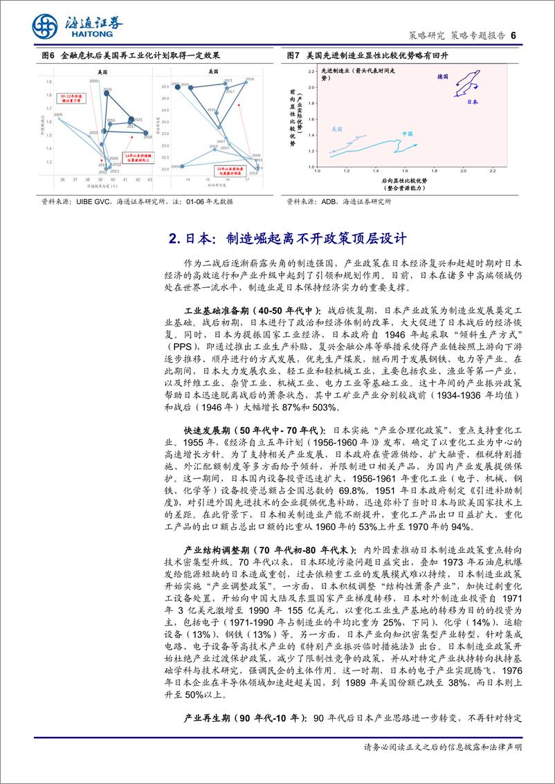 《高端制造研究系列6：美日制造业政策经验和启示-240715-海通证券-11页》 - 第6页预览图