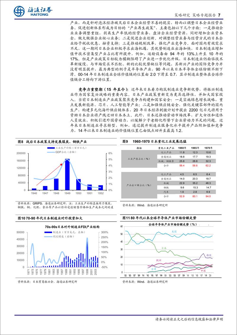 《高端制造研究系列6：美日制造业政策经验和启示-240715-海通证券-11页》 - 第7页预览图