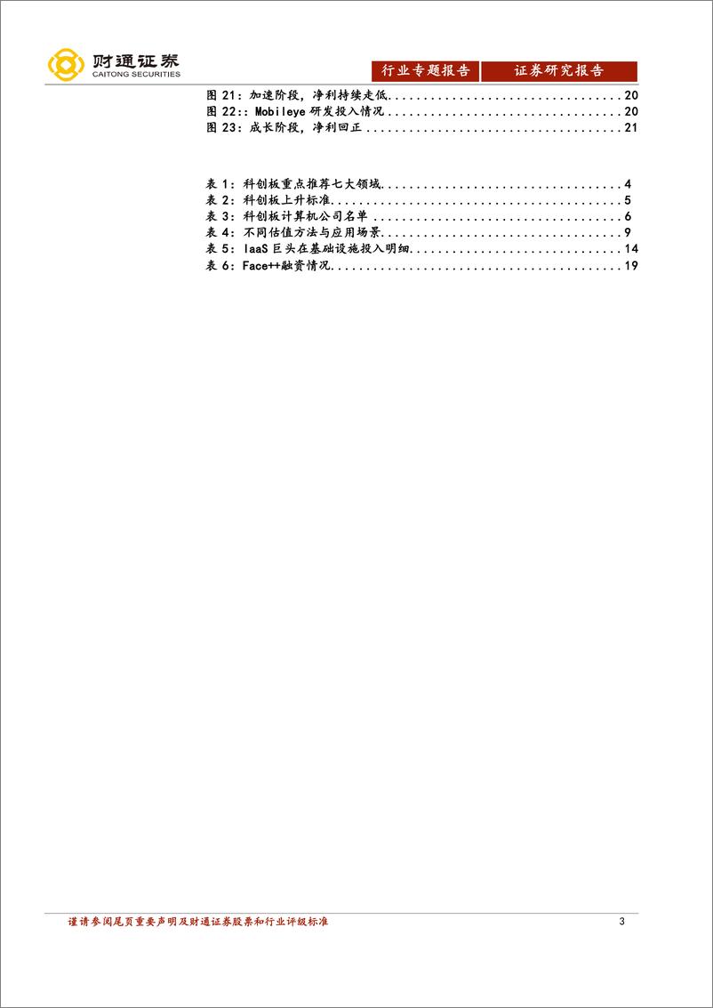 《科创板计算机行业专题报告：未来已来、估值多元-20190514-财通证券-22页》 - 第4页预览图