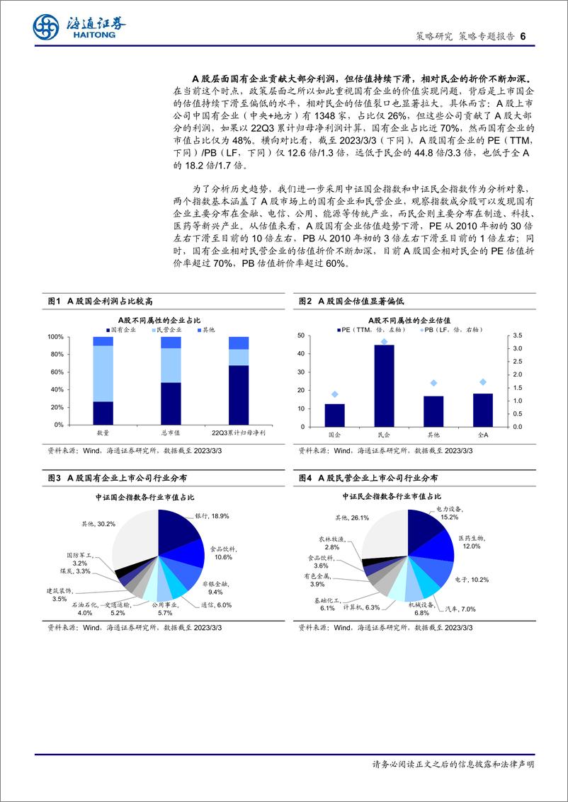 《“中特估值”探究系列1：国企估值折价的缘由和改善路径-20230307-海通证券-16页》 - 第7页预览图