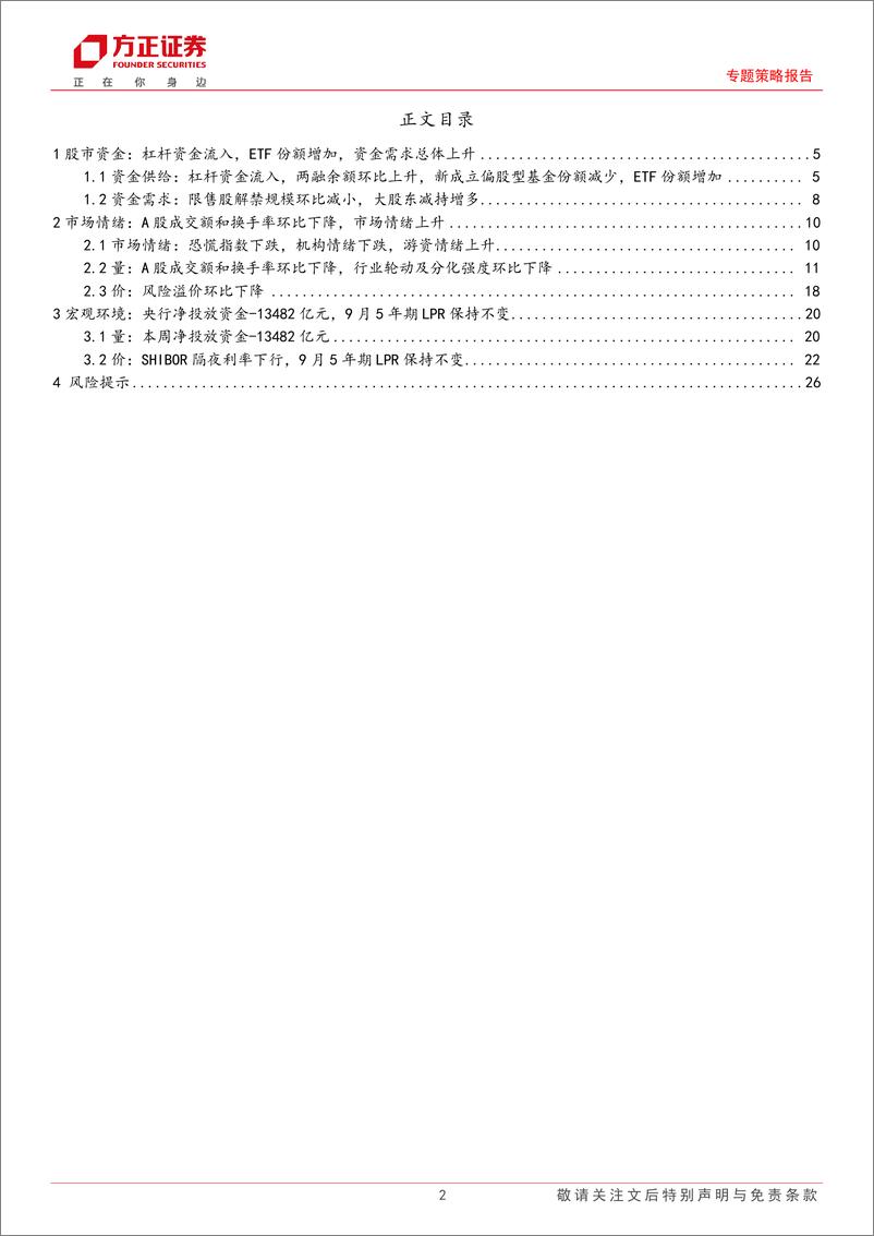 《专题策略报告：流动性跟踪(10月第1期)，市场情绪上升，流动性边际宽松-241014-方正证券-27页》 - 第2页预览图