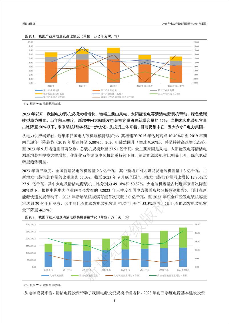 《新世纪评级：2023年电力行业信用回顾与2024年展望报告》 - 第3页预览图