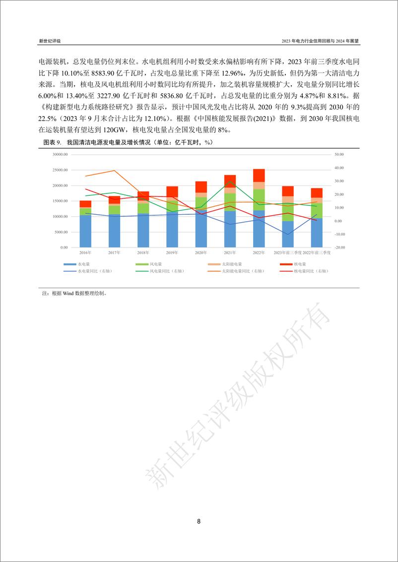 《新世纪评级：2023年电力行业信用回顾与2024年展望报告》 - 第8页预览图