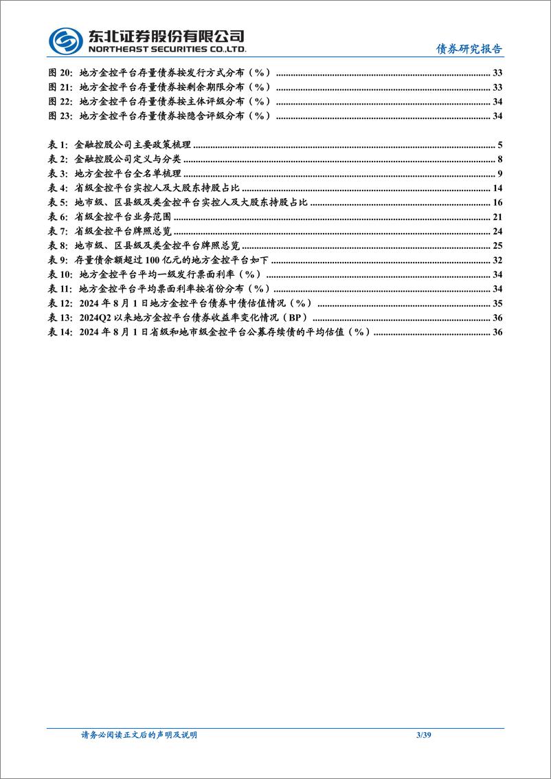 《信用策略专题报告：地方金控平台债券怎么看？-240805-东北证券-39页》 - 第3页预览图