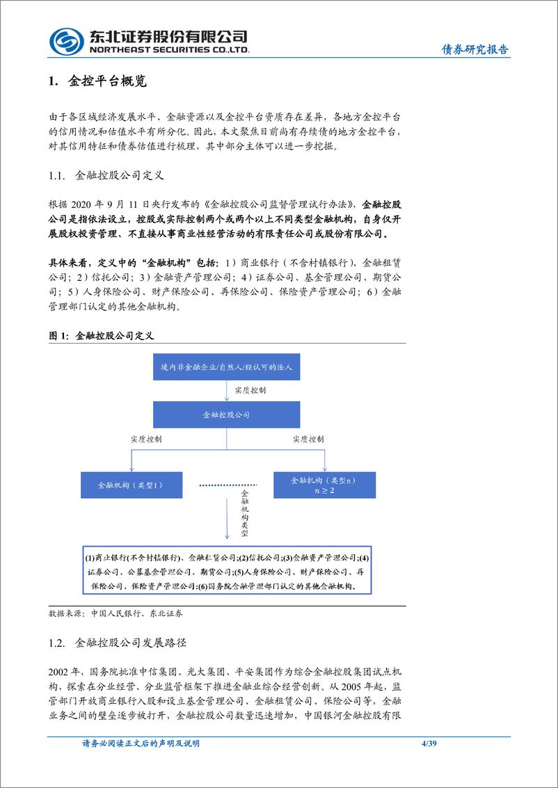 《信用策略专题报告：地方金控平台债券怎么看？-240805-东北证券-39页》 - 第4页预览图