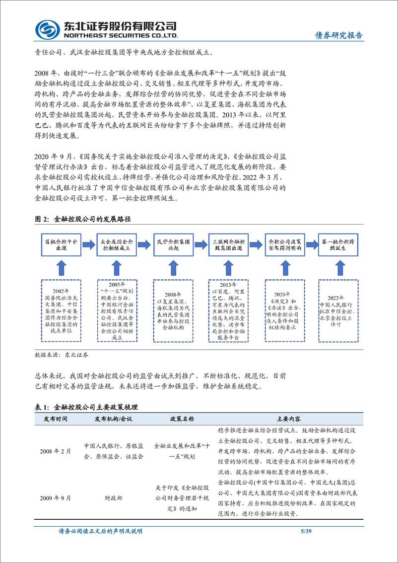 《信用策略专题报告：地方金控平台债券怎么看？-240805-东北证券-39页》 - 第5页预览图