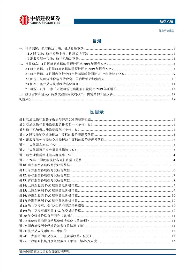 《航空机场行业动态：民航4月国际客运规模恢复水平连续三个月超80%25-240526-中信建投-23页》 - 第2页预览图