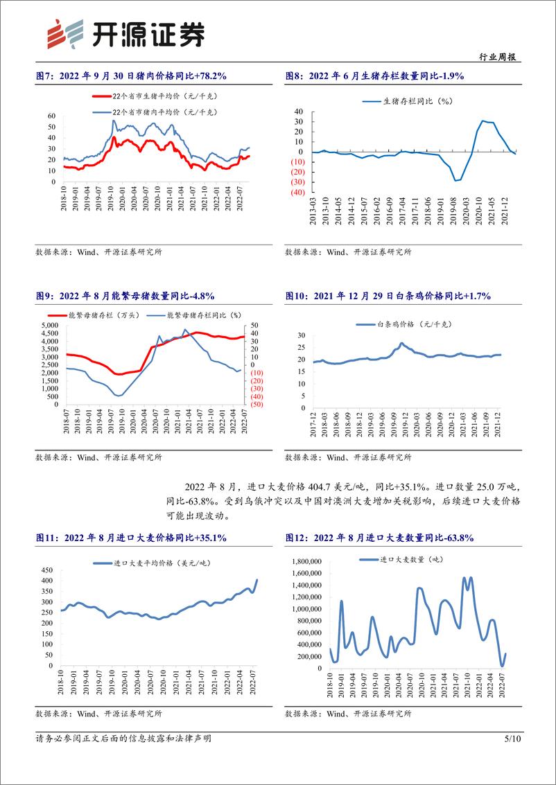 《食品饮料行业周报：白酒国庆动销略好转，正视调味品添加剂事件》 - 第5页预览图