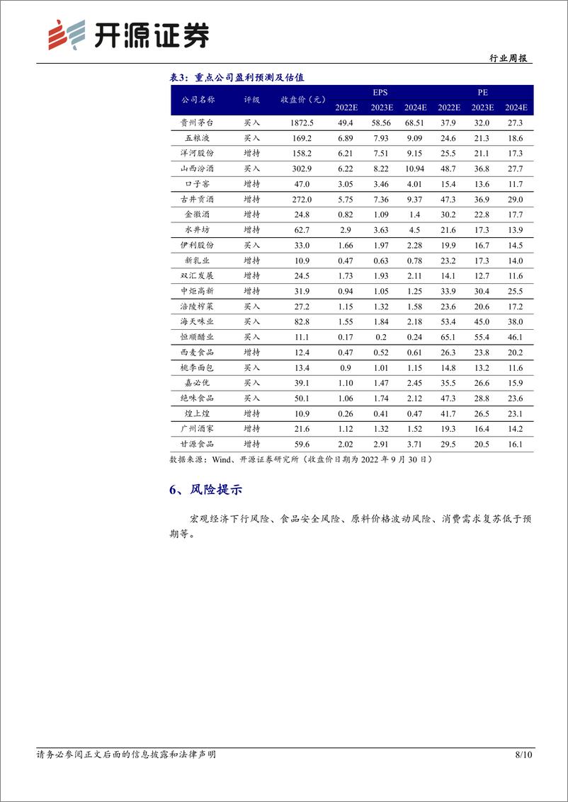 《食品饮料行业周报：白酒国庆动销略好转，正视调味品添加剂事件》 - 第8页预览图