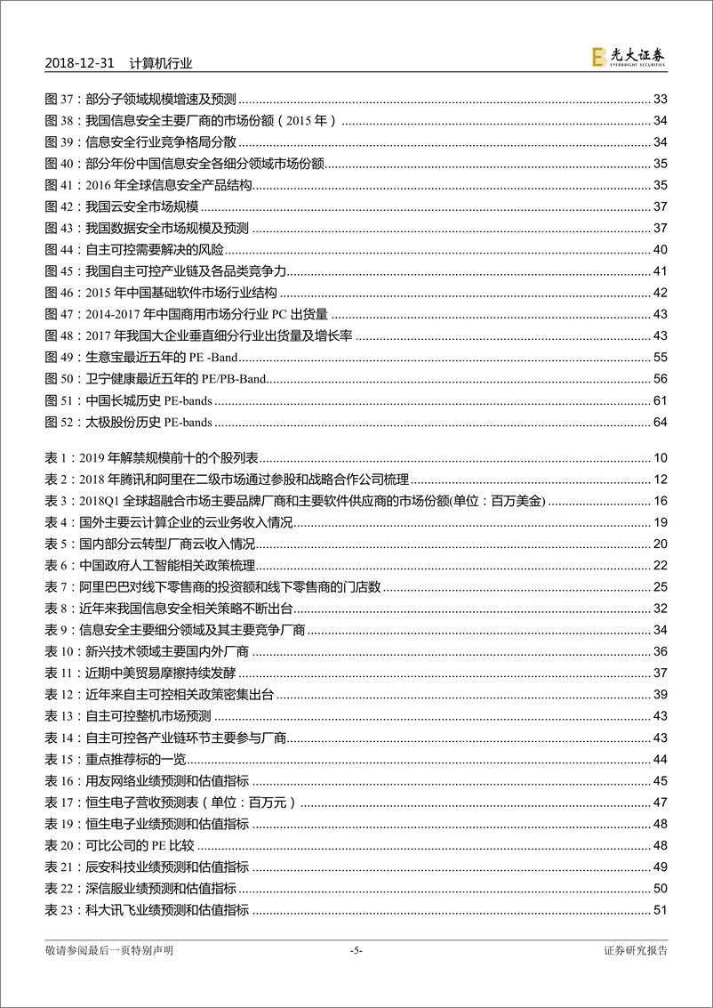 《产业互联加速，安全可控深入（计算机行业2019年投资策略：）-20181231-光大证券-67页》 - 第6页预览图