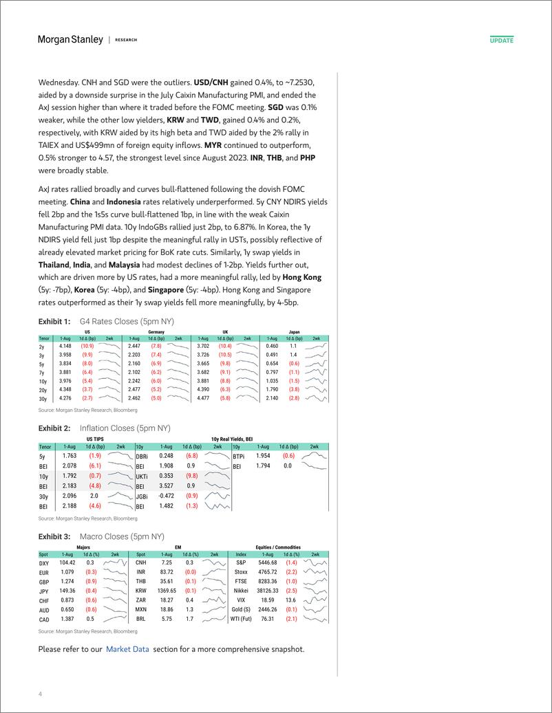 《Morgan Stanley Fixed-Global Macro Commentary August 1-109598756》 - 第4页预览图