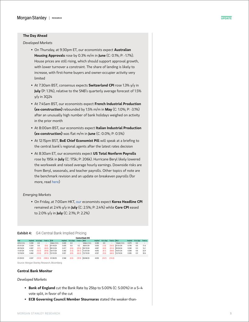 《Morgan Stanley Fixed-Global Macro Commentary August 1-109598756》 - 第5页预览图