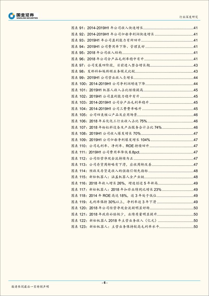 《工业机器人行业深度报告：静待拐点，如何跟踪和预测市场需求？-20190924-国金证券-52页》 - 第7页预览图