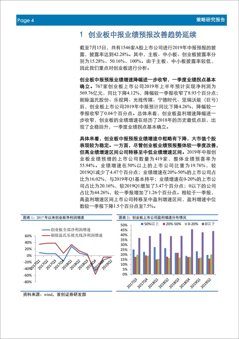 《创业板2019年中报业绩预告分析：业绩改善趋势延续，成长板块再度回暖-20190716-首创证券-10页》 - 第5页预览图