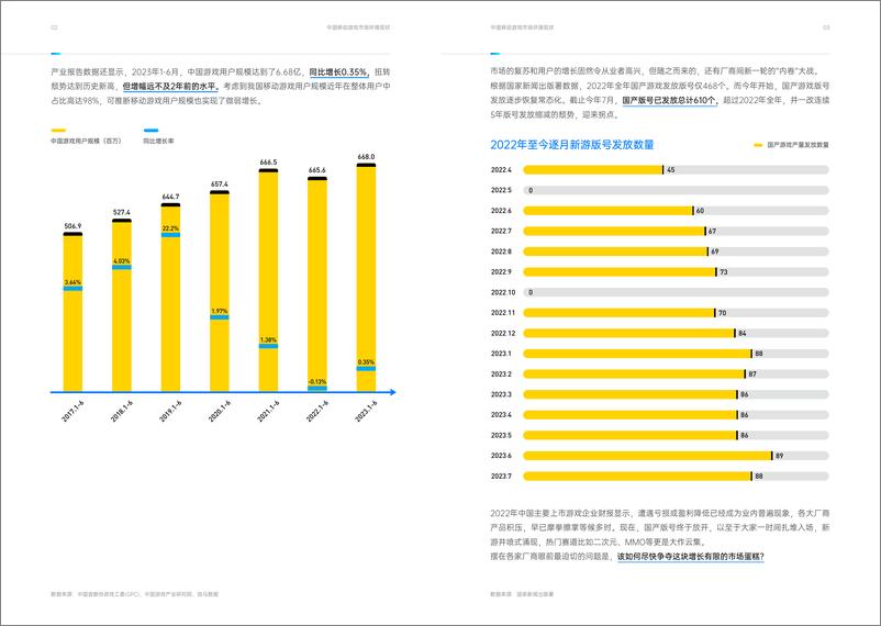 《2023中国移动游戏私域运营指南·启动篇-33页》 - 第6页预览图