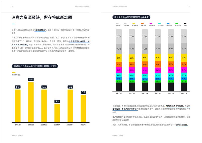 《2023中国移动游戏私域运营指南·启动篇-33页》 - 第8页预览图