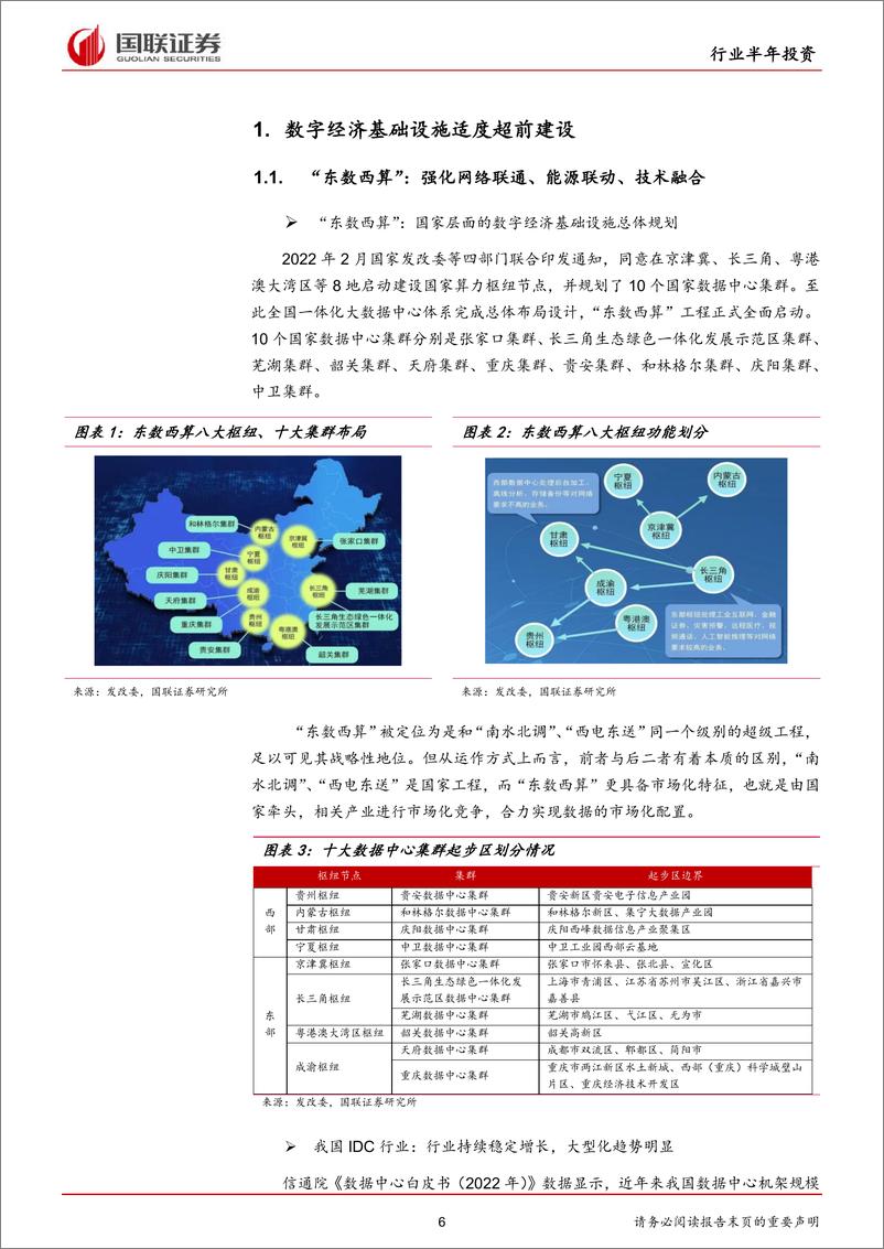 《计算机行业专精特新2022中期策略：数字经济迎来划时代发展-20220509-国联证券-45页》 - 第7页预览图