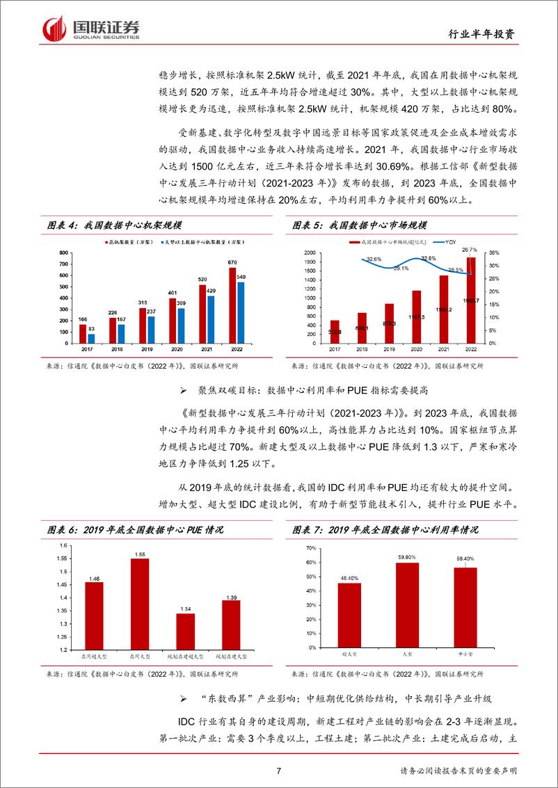 《计算机行业专精特新2022中期策略：数字经济迎来划时代发展-20220509-国联证券-45页》 - 第8页预览图