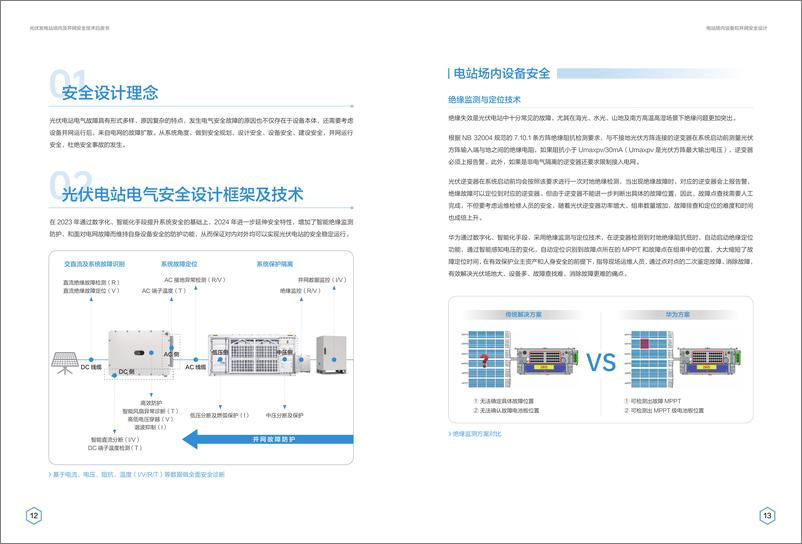 《2024光伏发电站场内及并网安全技术白皮书-鉴衡&华为-17页》 - 第8页预览图