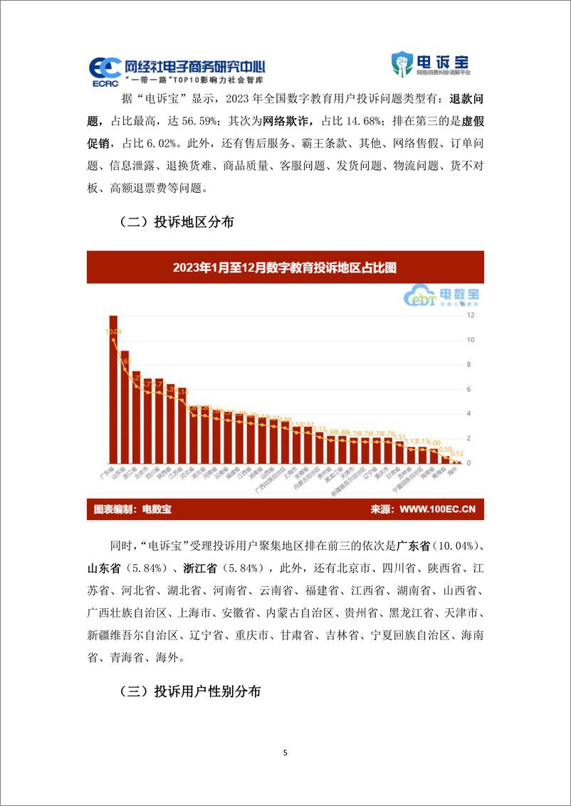 《2023年度中国数字教育消费投诉数据与典型案例报告》 - 第5页预览图