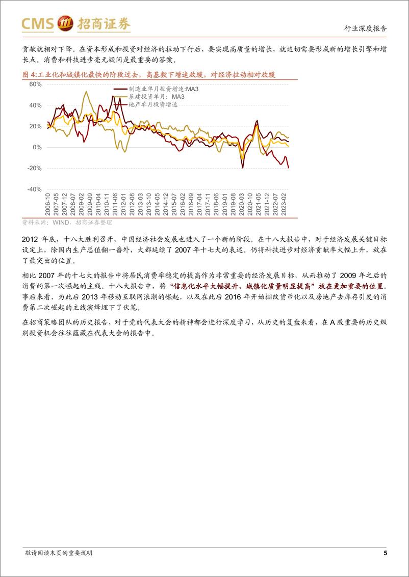 《A股投资启示录（二十四）：A股二十年主线复盘启示录（下），2012022-20230913-招商证券-45页》 - 第6页预览图