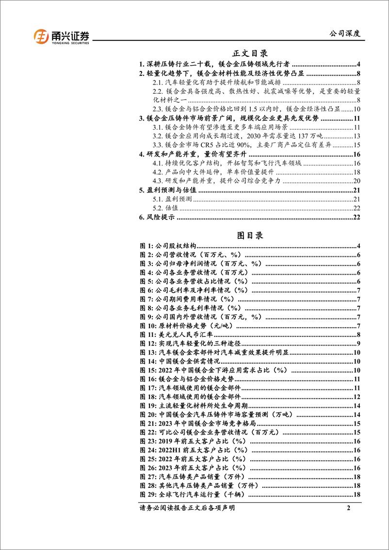 《星源卓镁-301398.SZ-首次覆盖深度报告：量价齐升，镁合金铸件先行者前景可期-20240517-甬兴证券-26页》 - 第2页预览图