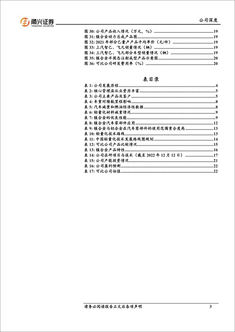 《星源卓镁-301398.SZ-首次覆盖深度报告：量价齐升，镁合金铸件先行者前景可期-20240517-甬兴证券-26页》 - 第3页预览图