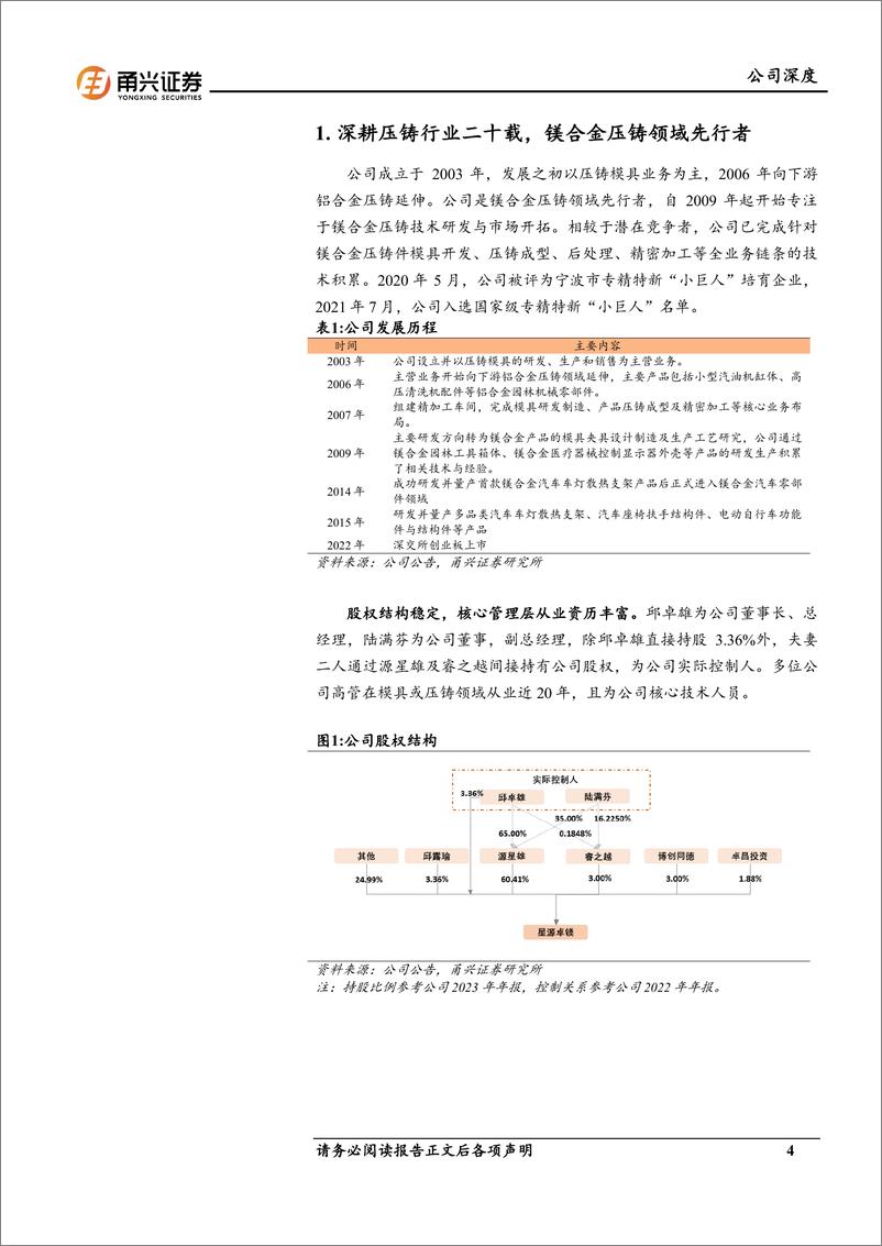 《星源卓镁-301398.SZ-首次覆盖深度报告：量价齐升，镁合金铸件先行者前景可期-20240517-甬兴证券-26页》 - 第4页预览图