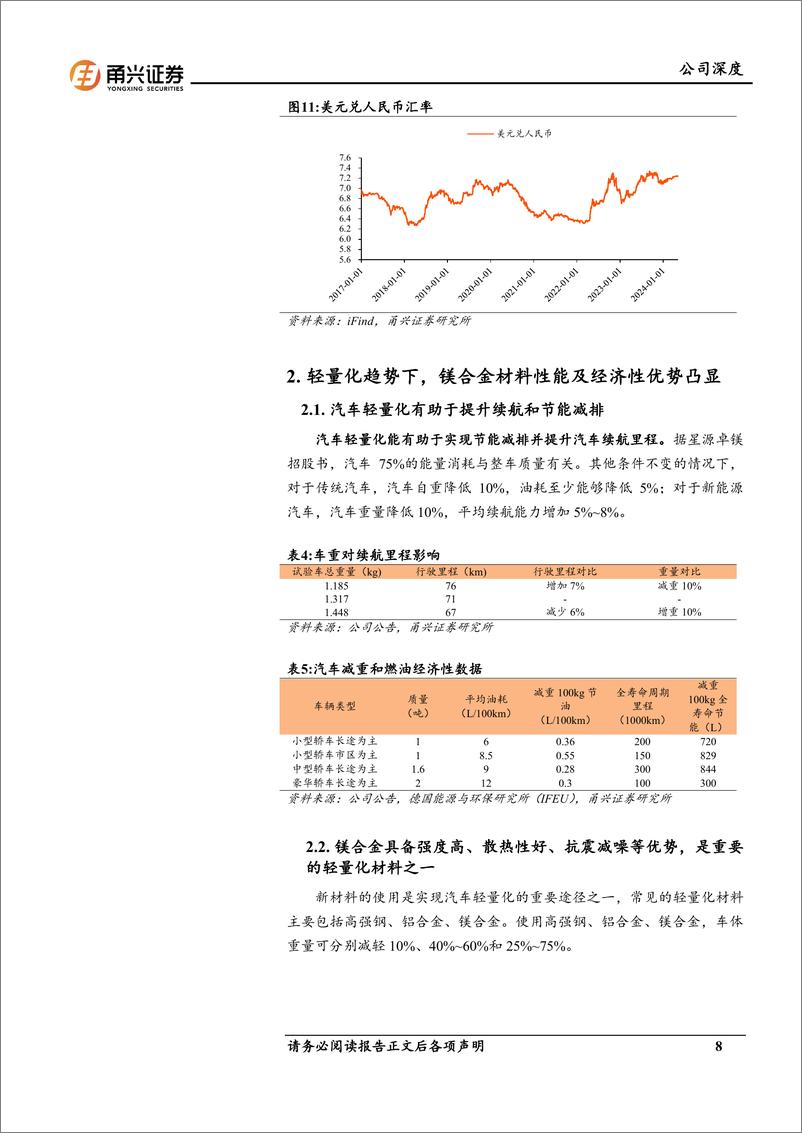 《星源卓镁-301398.SZ-首次覆盖深度报告：量价齐升，镁合金铸件先行者前景可期-20240517-甬兴证券-26页》 - 第8页预览图