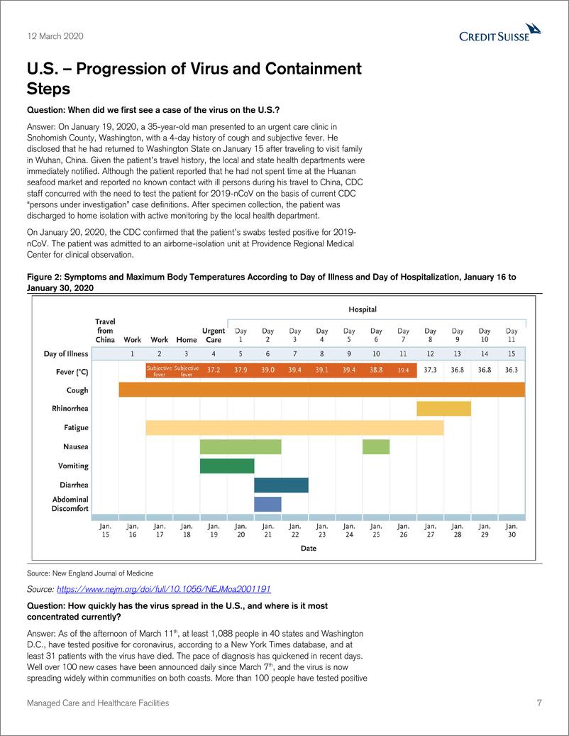 《瑞信-美股-医疗保健行业-管理式医疗与医疗设施：COVID-19常见问题-2020.3.12-22页》 - 第8页预览图