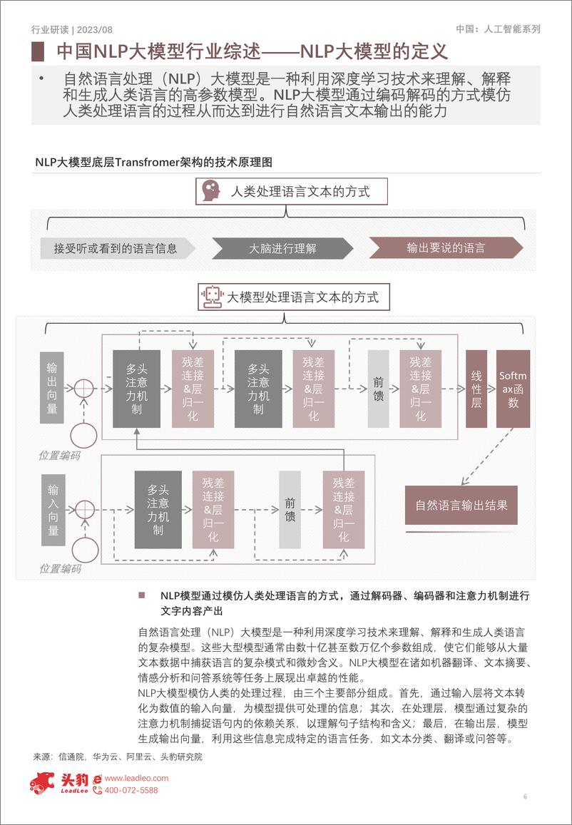 《202401月更新-2023年中国NLP大模型行业概览：重塑人机交互，NLP大模型引领未来》 - 第6页预览图