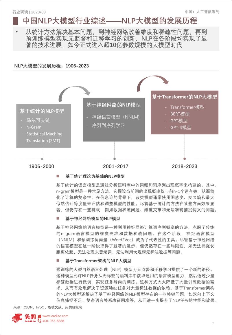 《202401月更新-2023年中国NLP大模型行业概览：重塑人机交互，NLP大模型引领未来》 - 第7页预览图