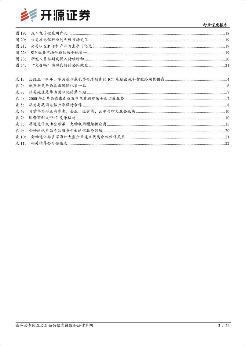 《通信行业深度报告：寻找下一个华为级的通信优秀公司之一-20210226-开源证券-45页》 - 第3页预览图