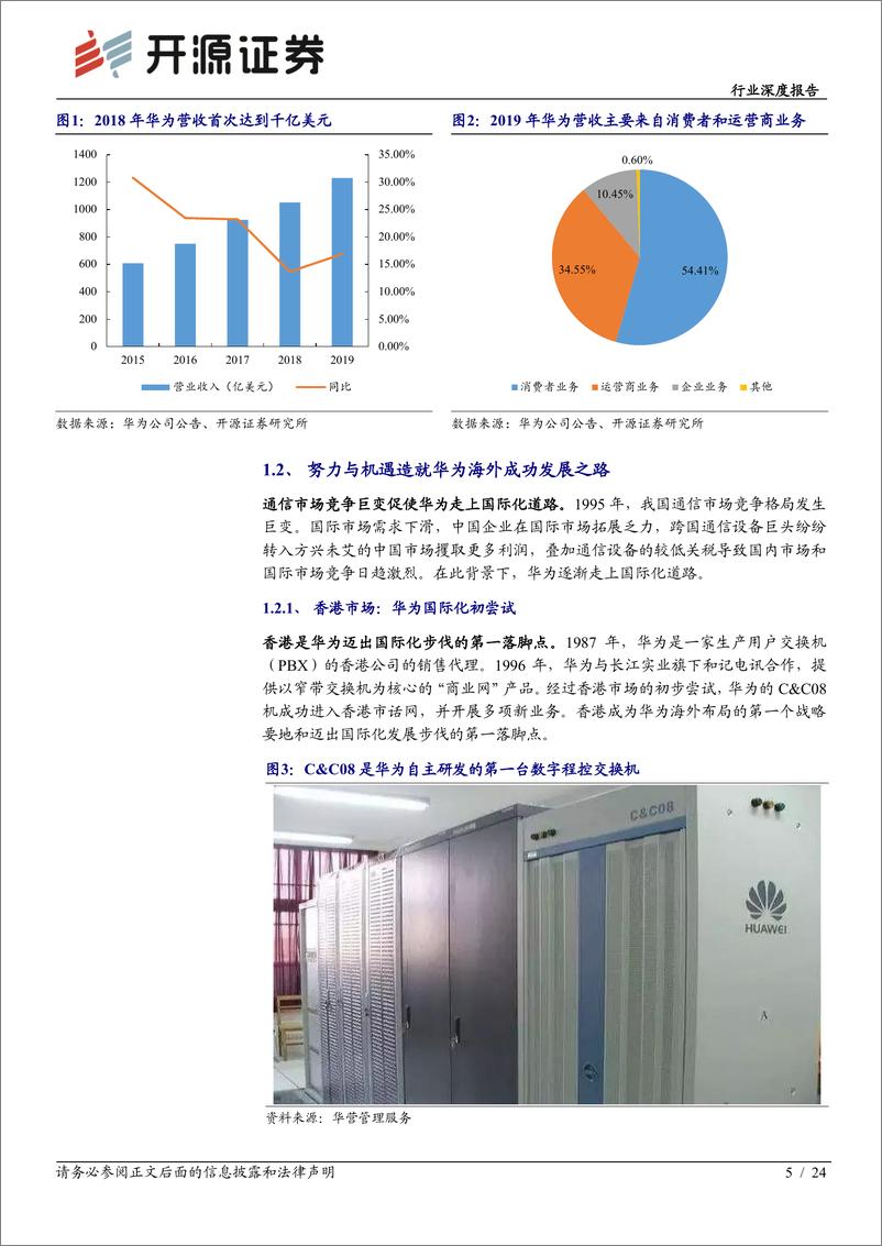 《通信行业深度报告：寻找下一个华为级的通信优秀公司之一-20210226-开源证券-45页》 - 第5页预览图