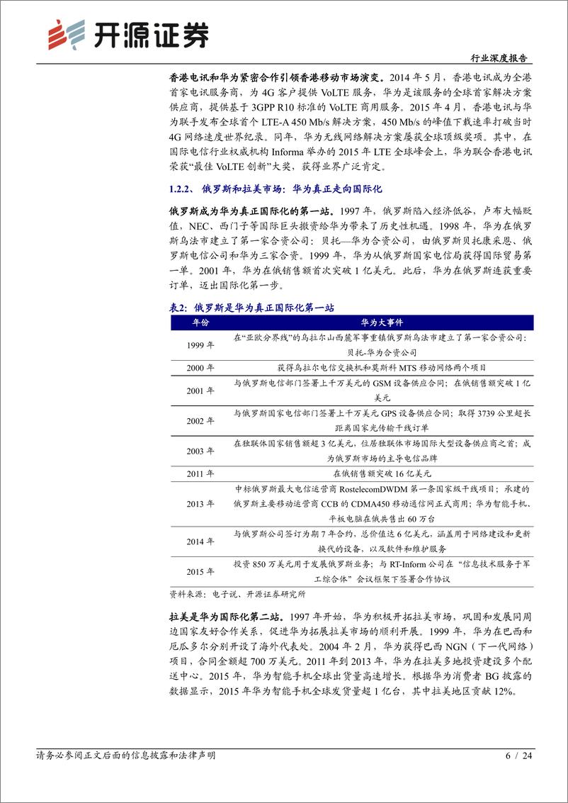 《通信行业深度报告：寻找下一个华为级的通信优秀公司之一-20210226-开源证券-45页》 - 第6页预览图