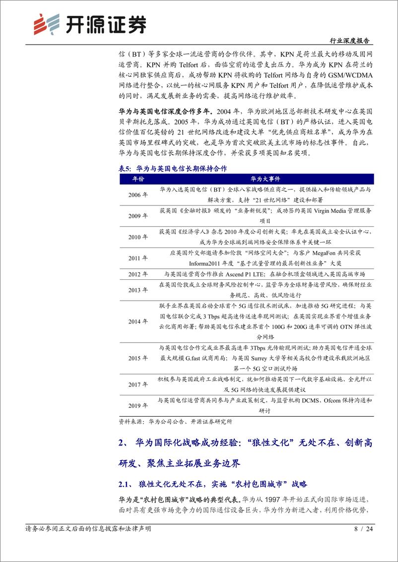 《通信行业深度报告：寻找下一个华为级的通信优秀公司之一-20210226-开源证券-45页》 - 第8页预览图