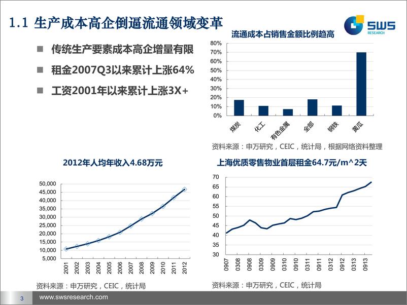 《（钢贸）申银万国-物流视角看O2O：以钢贸电商为例：聚·变》 - 第3页预览图