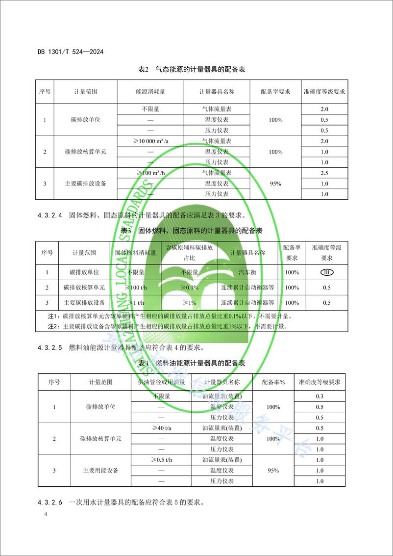 《陶瓷生产企业碳计量器具配备和管理规范》 - 第8页预览图