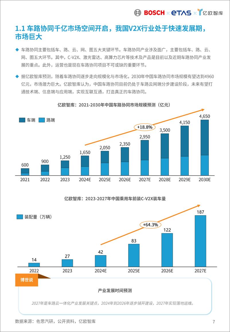 《车路云一体化商业模式和路径论证研究报告》 - 第7页预览图