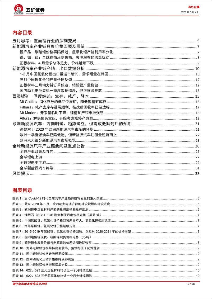 《有色金属行业新能源汽车产业链月参20~05：锂行业的深刻变局与我们的思考-20200504-五矿证券-35页》 - 第3页预览图