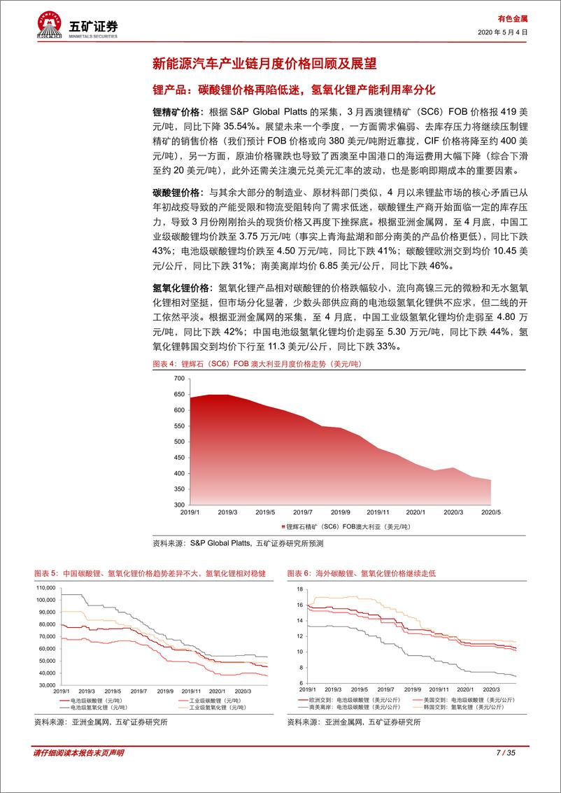 《有色金属行业新能源汽车产业链月参20~05：锂行业的深刻变局与我们的思考-20200504-五矿证券-35页》 - 第8页预览图