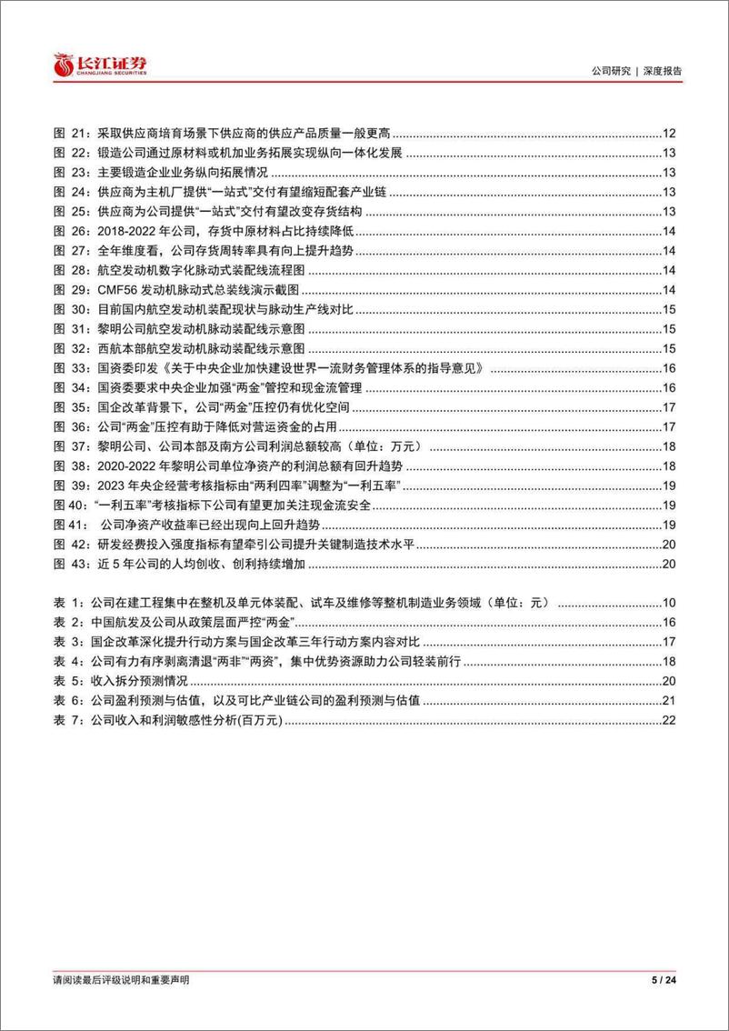 《长江证券-航发动力-600893-资产效率提升伊始，长久价值重塑可期》 - 第5页预览图