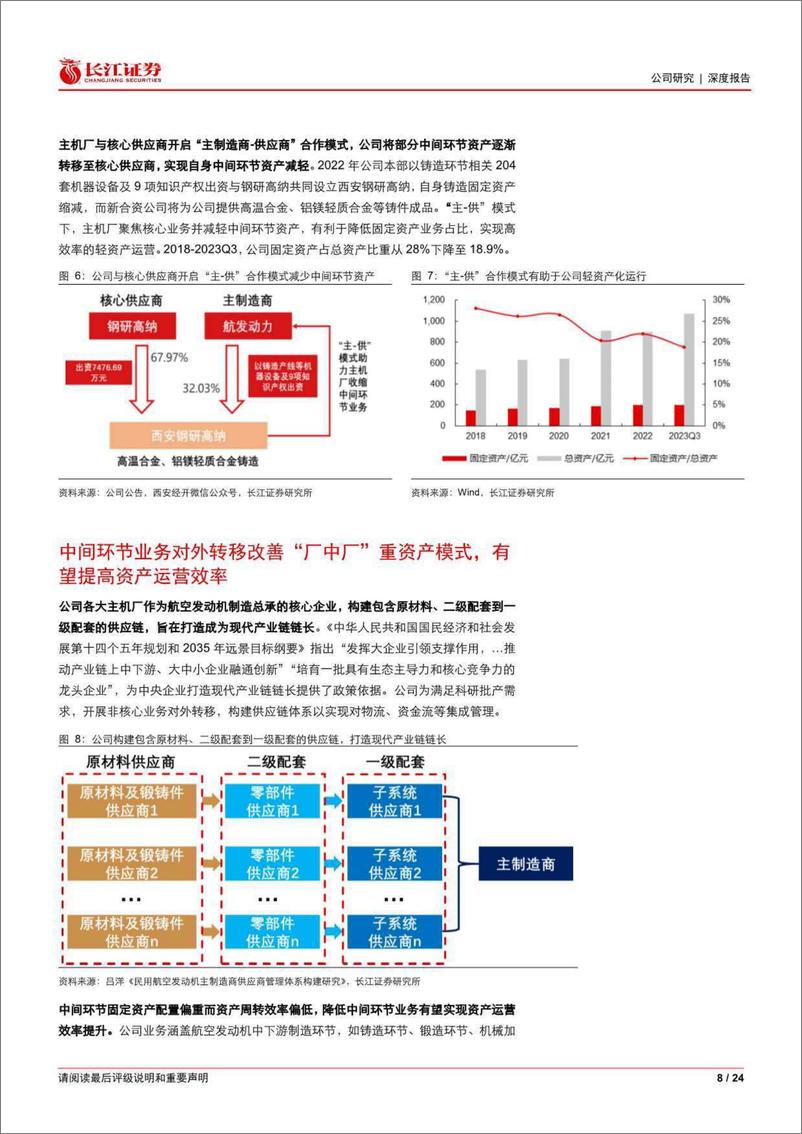 《长江证券-航发动力-600893-资产效率提升伊始，长久价值重塑可期》 - 第8页预览图