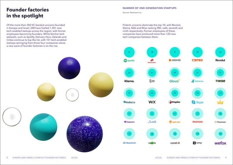 《Dealroom：2023欧洲和以色列初创企业创始人工厂报告（英文版）》 - 第5页预览图