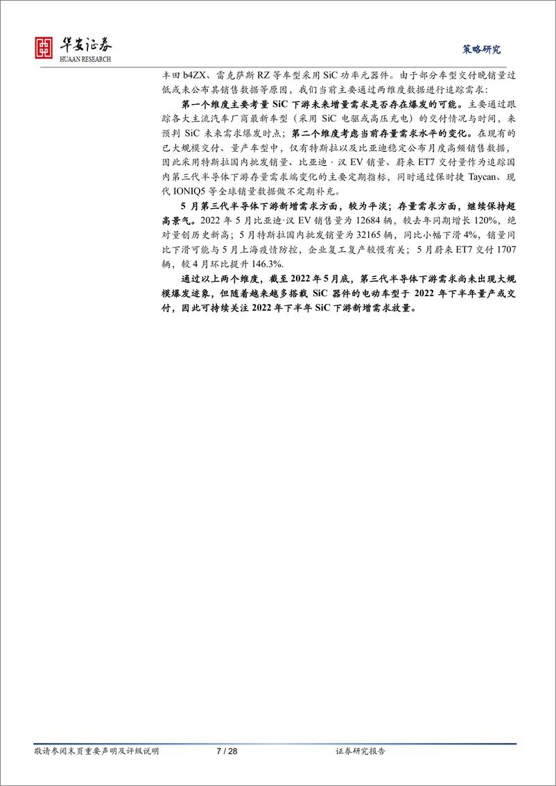 《产业观察·科技前沿·有望爆发类（第11期，2022年6月）-20220609-华安证券-28页》 - 第8页预览图