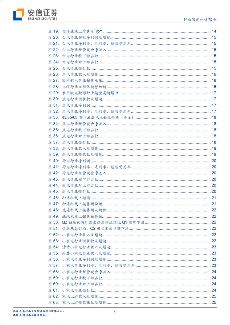 《安信证券：家电行业深度分析：剪刀差效应显现，盈利延续改善趋势》 - 第4页预览图